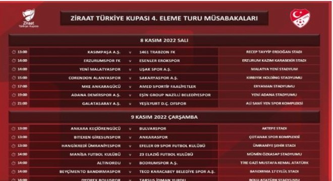  Ziraat Türkiye Kupasında takvim açıklandı